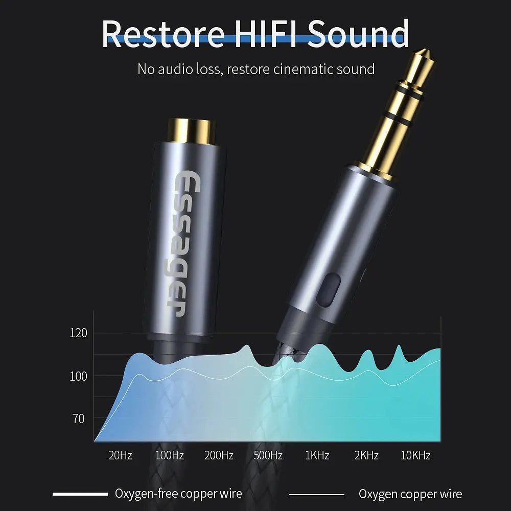 Essager Aux Cable Male to Female 03